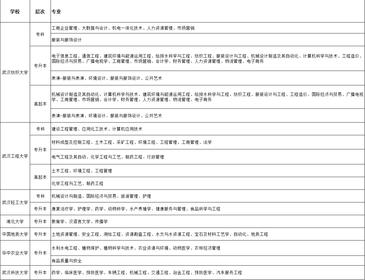 25696d81339eb1fa4cb5b9d9127dc0ab.png