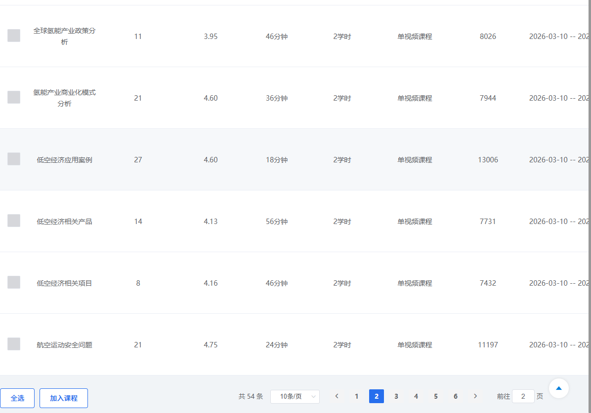 继续教育学时.png