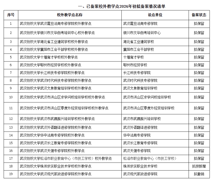 2ec28403845b2541762f85c0aae70ddc.png
